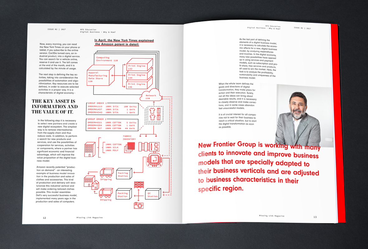 MagazinPages_03